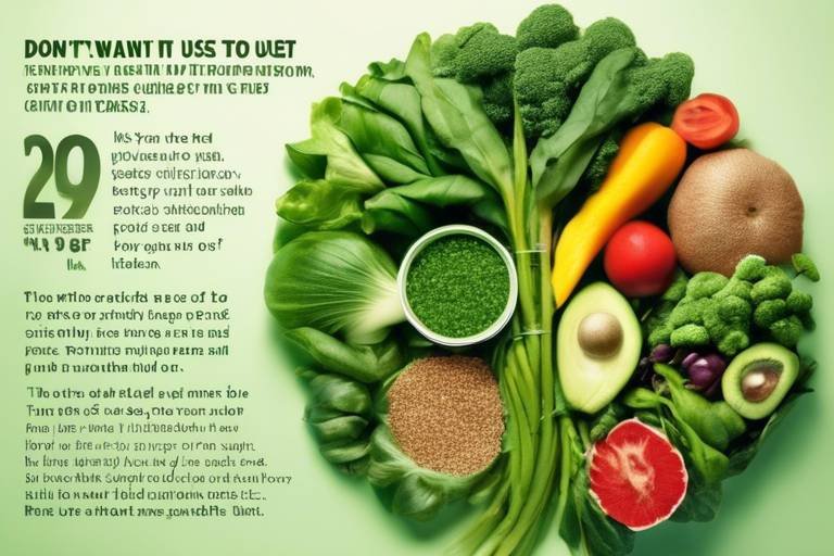 The Benefits of a Plant-Based Diet for the Environment